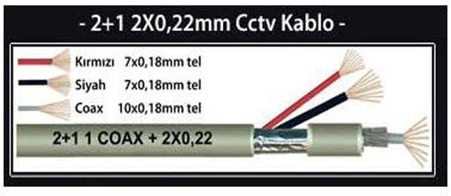 Q-LINK KQ-100212CCA 100MT 2.1 (2X0,22) CCTV KABLO